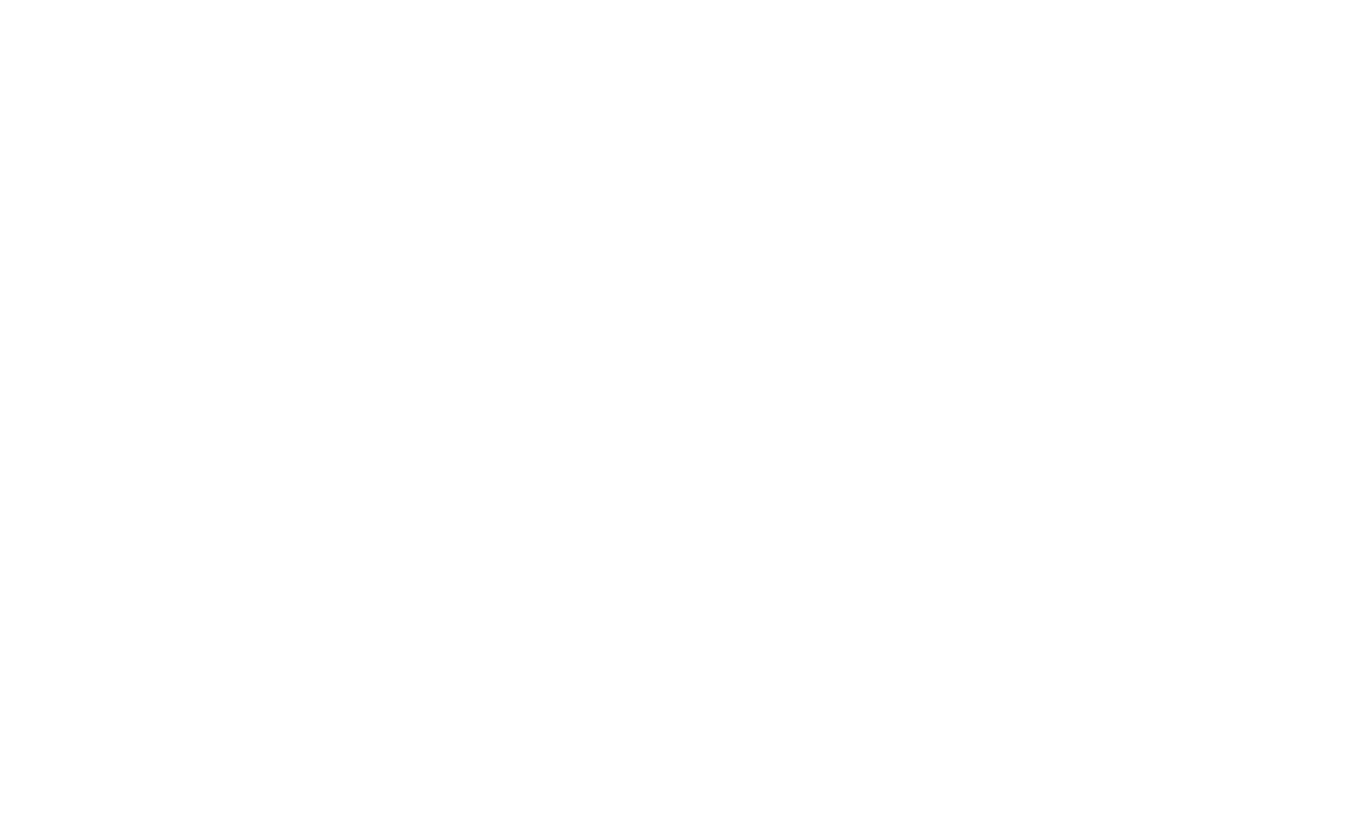 Der Kanu Trip